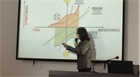 提升管理水平,創新管理思維內蒙古民豐種業有限公司舉辦卓越績效管理模式培訓